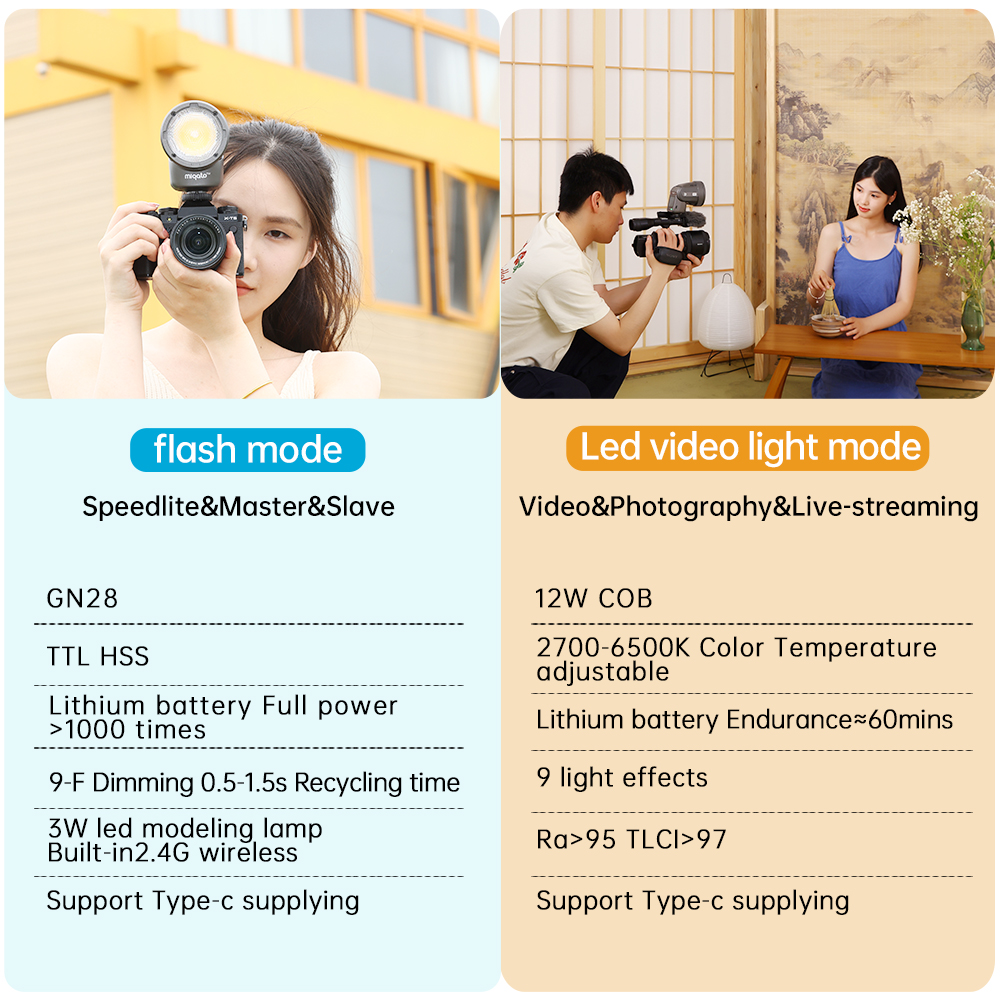 Good Lighting In Photography - JINBEI H1 LED Camera Flash Outdoor