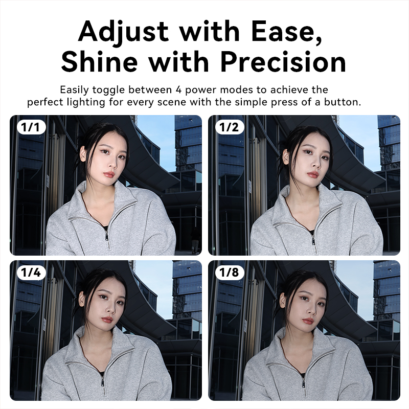 Ulanzi SL02 SL01 Mini Flash Sp – обзор и цена Photography Lighting Type