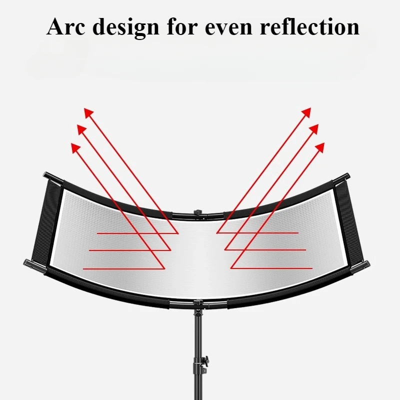 4-Color Cloth U-Type Reflector – обзор и цена Photography Lighting Type