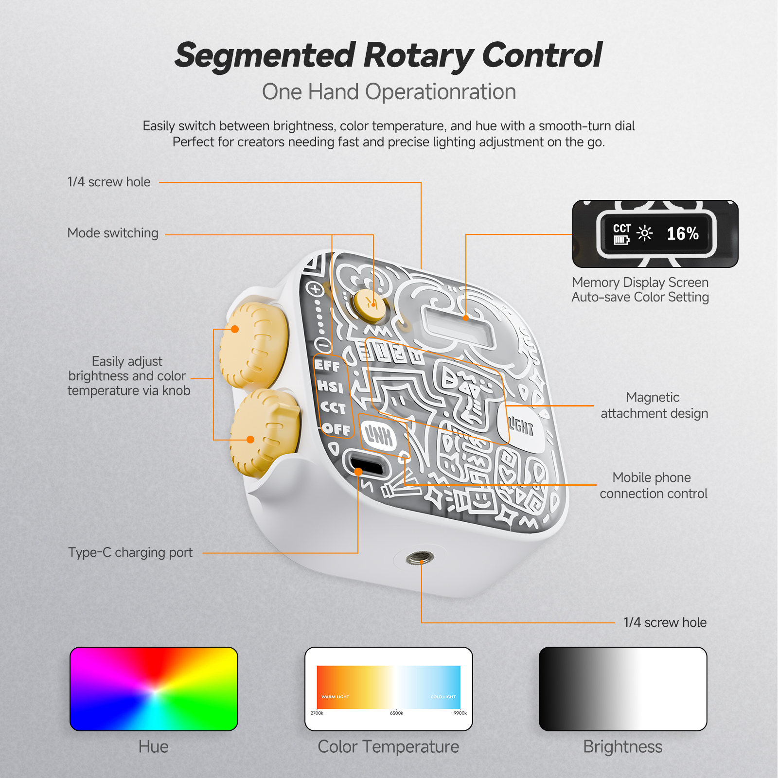 PHOTOOLEX Mini RGB Video Light – обзор и цена Photography Lighting Type