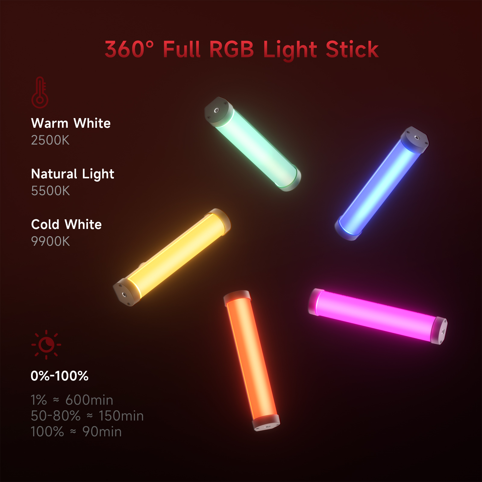PHOTOOLEX RGB Video Light Hand – обзор и цена Photography Lighting Type