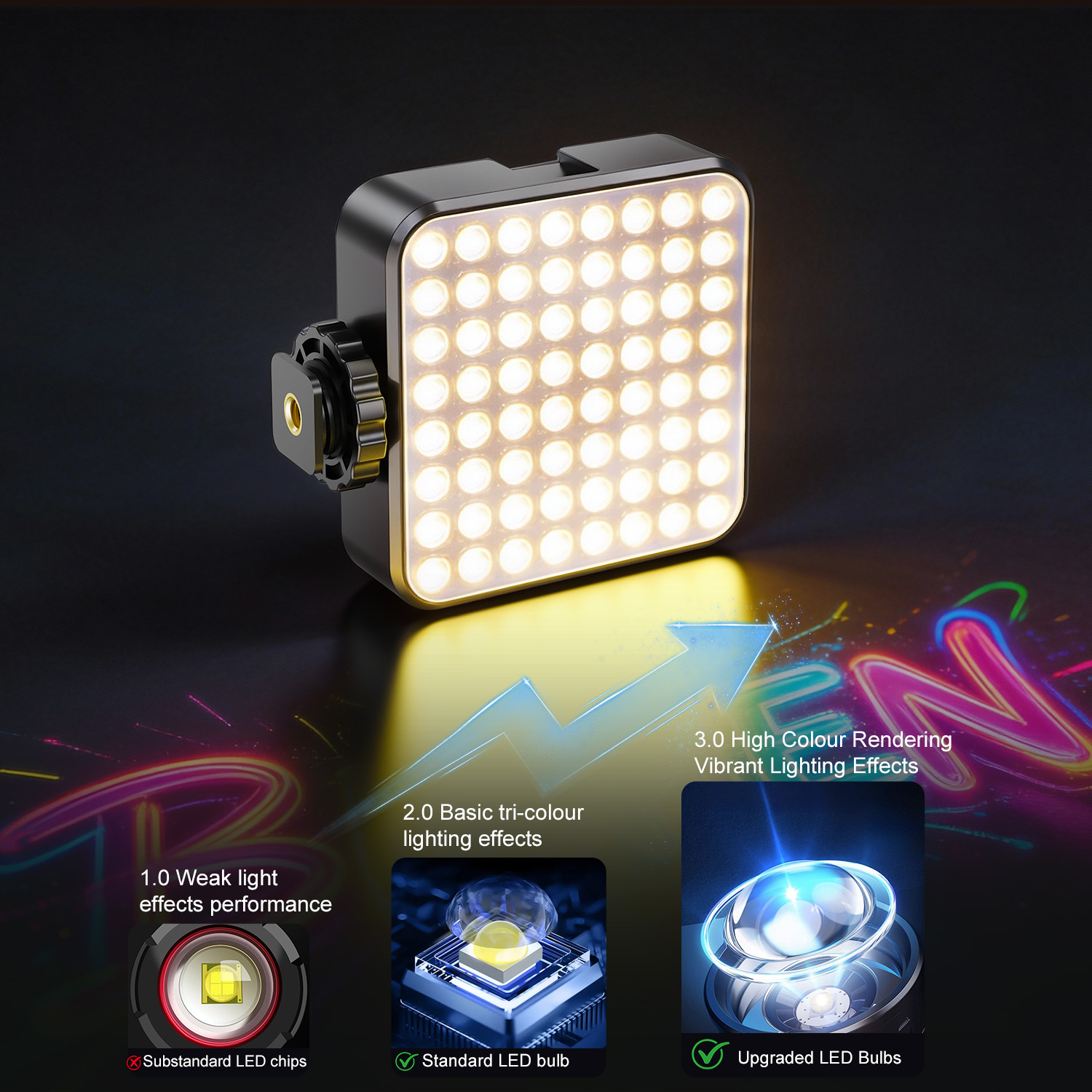 Desiontal X2 Portable RGB Phot – обзор и цена Photography Lighting Type