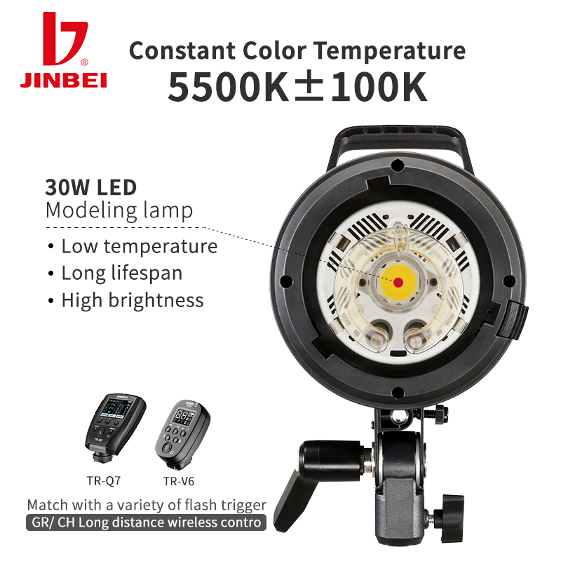 JINBEI MSN 400PRO 400WS GN66 1 – обзор и цена Good Lighting In Photography