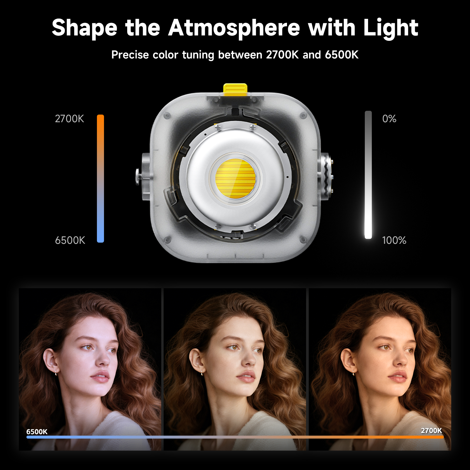  PHOTOOLEX LIGHT CONE Il 200W – обзор и цена Lighting Effect In Photography