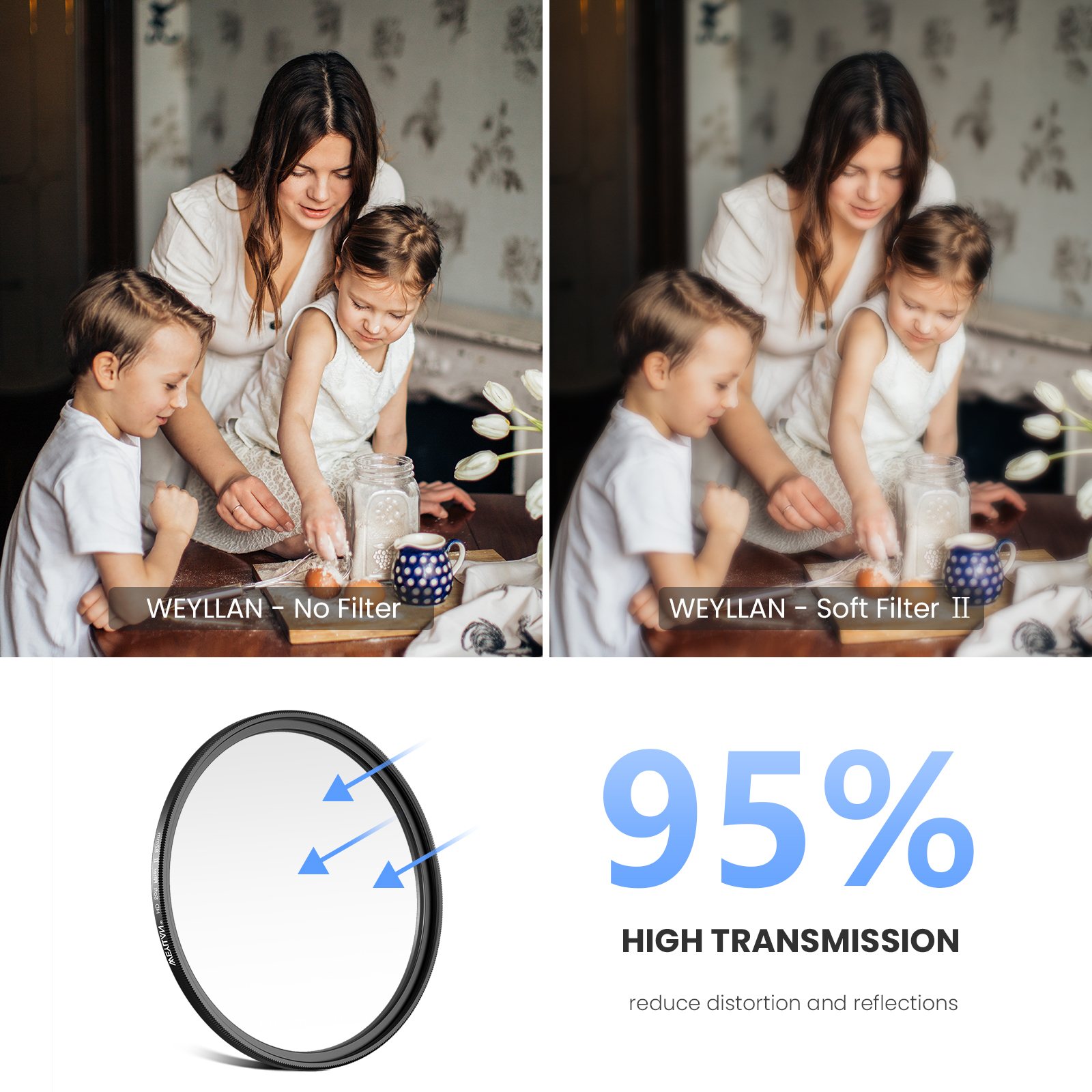 Camera Lens Light Filter White – обзор и цена Lighting Effect In Photography