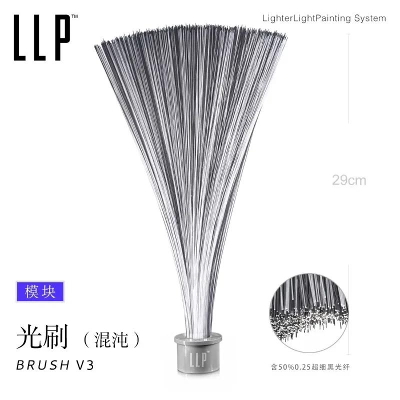 LLP light brush module light d – обзор и цена Photography Lighting Guides