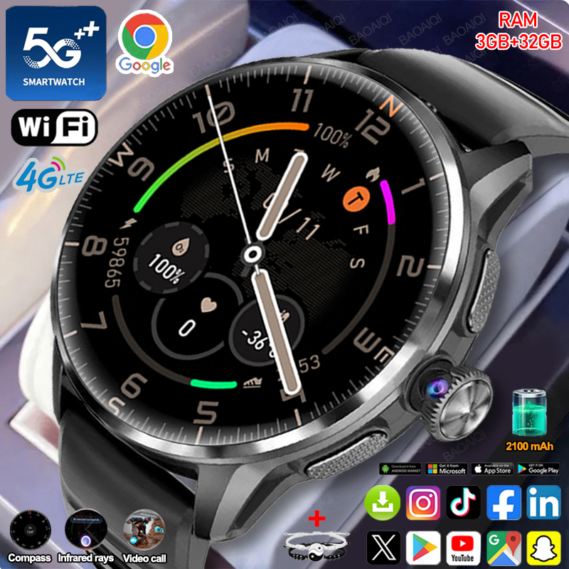 5G/4G Full Network Smart Watch – обзор и цена Photography Lighting Styles