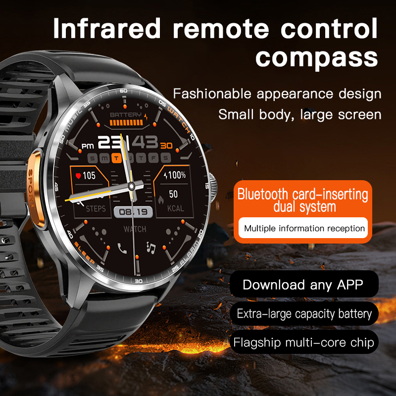 5G/4G Full Network Smart Watch – обзор и цена Photography Lighting Styles