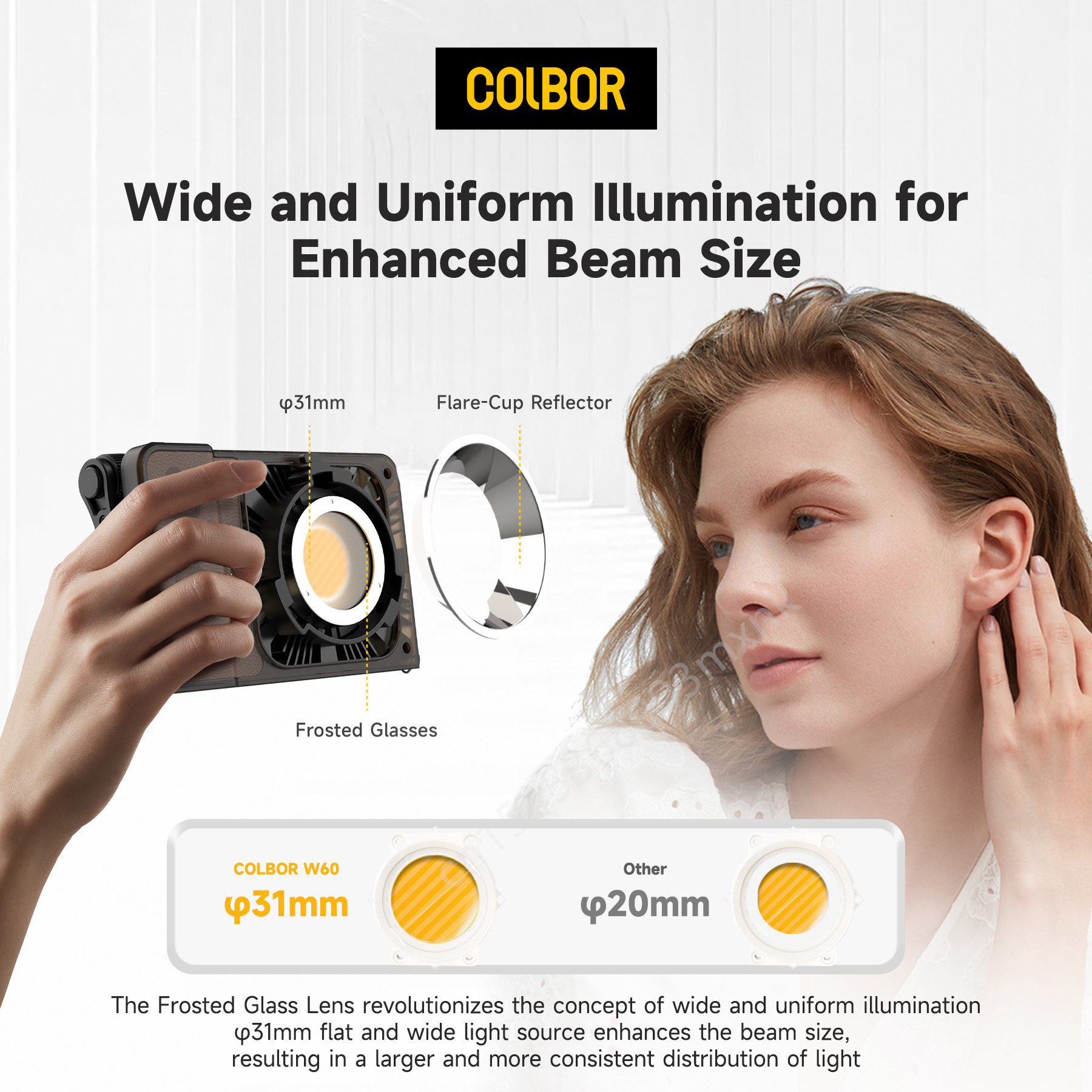 Colbor W60 W100R RGB LED Video – обзор и цена Photography Lighting Styles