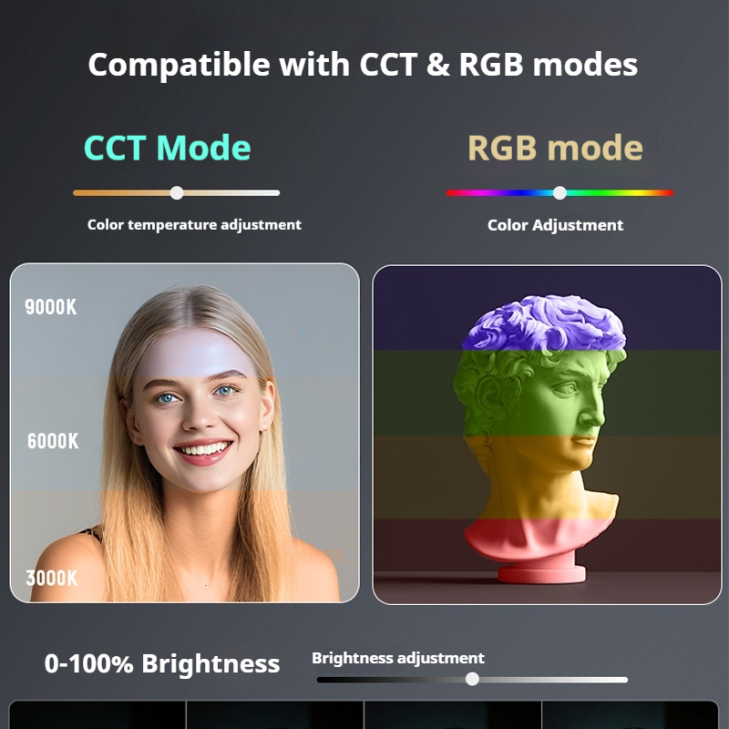 New NEEWER RGB126 Fill Light 3 – обзор и цена Photography Lighting Styles