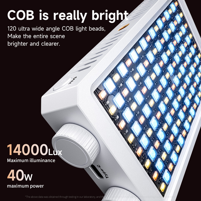Portable Photography Lighting  – обзор и цена Photography Lighting Type