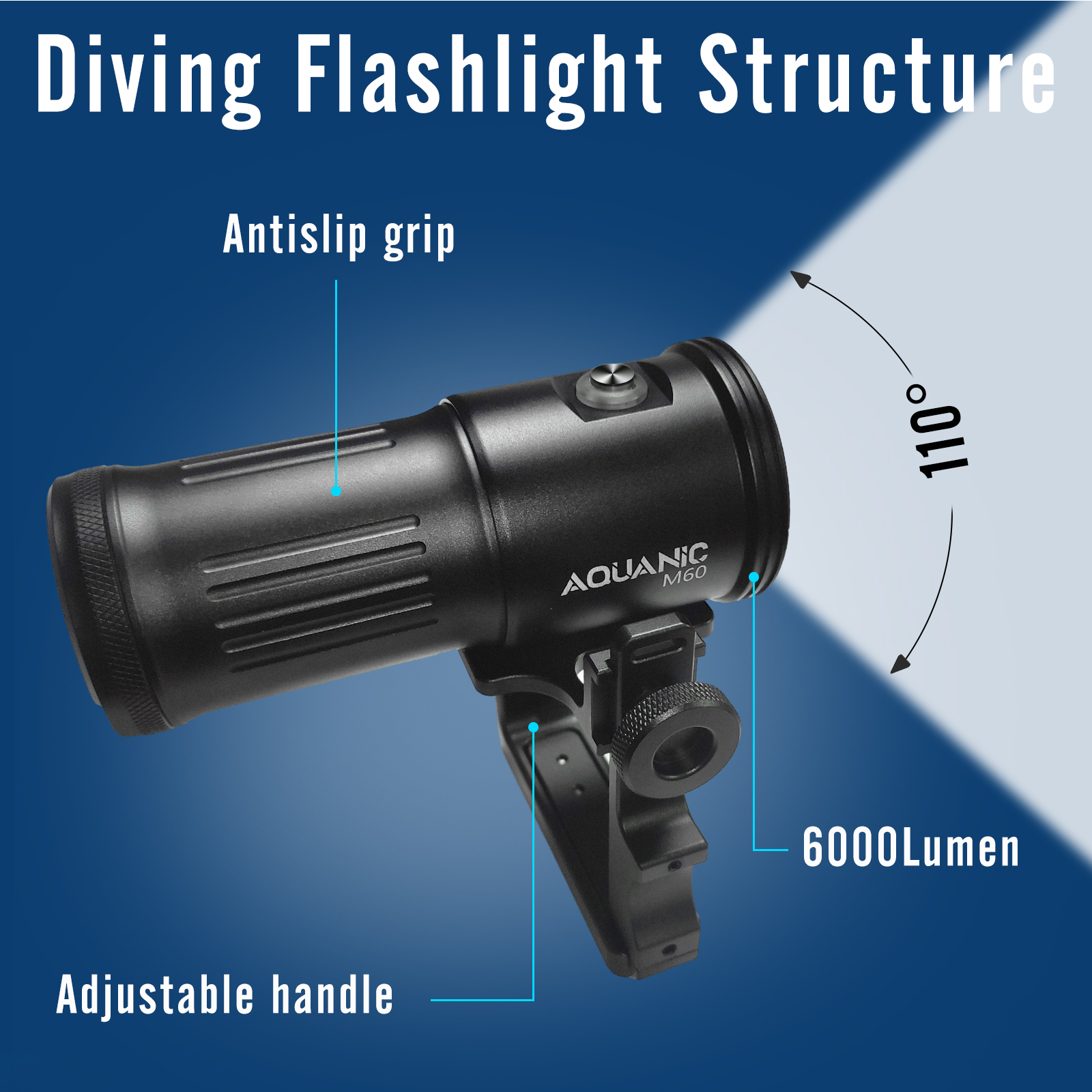 Nitescuba professional diving  – обзор и цена Photography Lighting Type