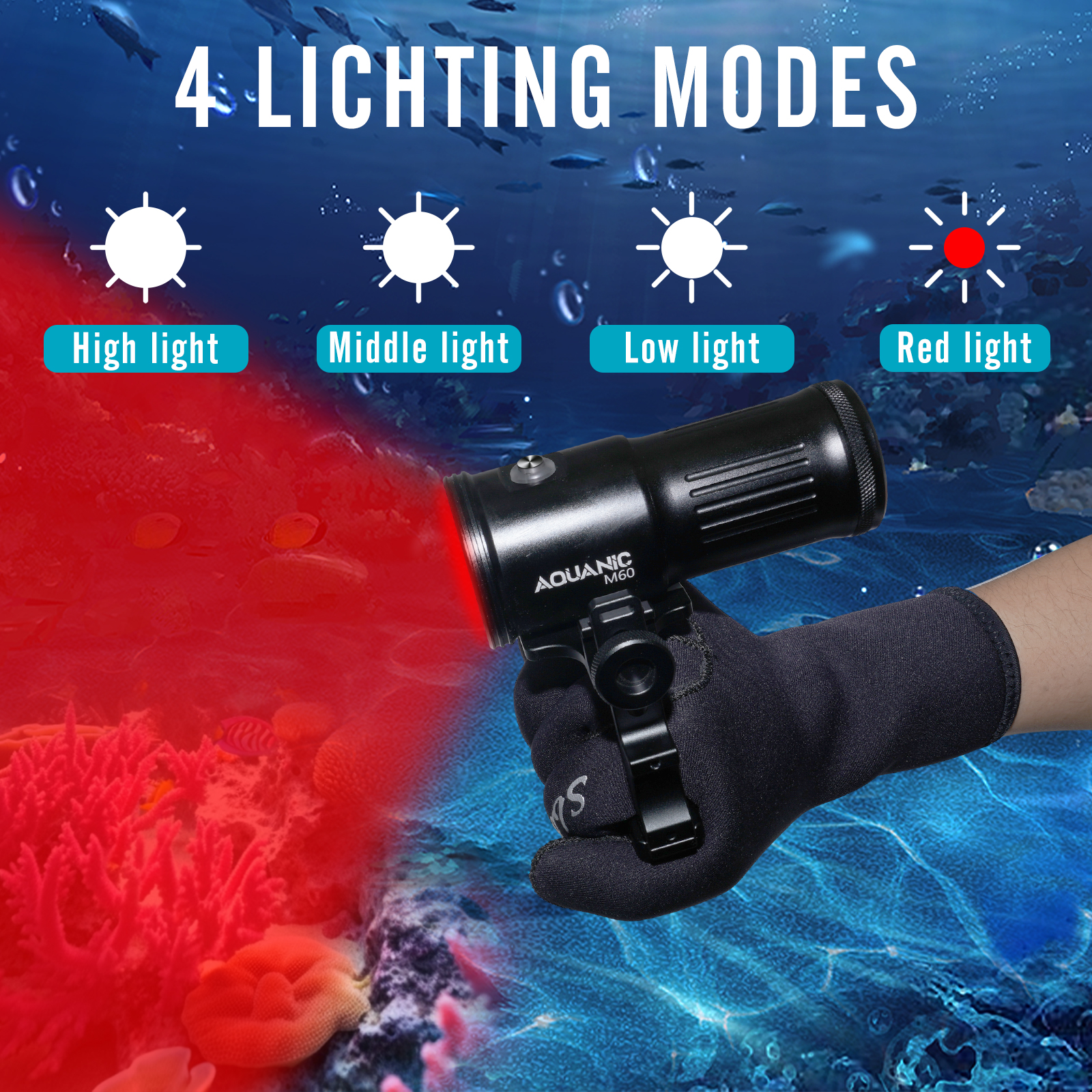 Nitescuba professional diving  – обзор и цена Photography Lighting Type