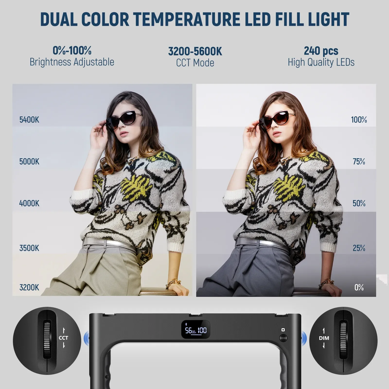 NEEWER A111 II Smartphone Vide – обзор и цена Photography Lighting Rig