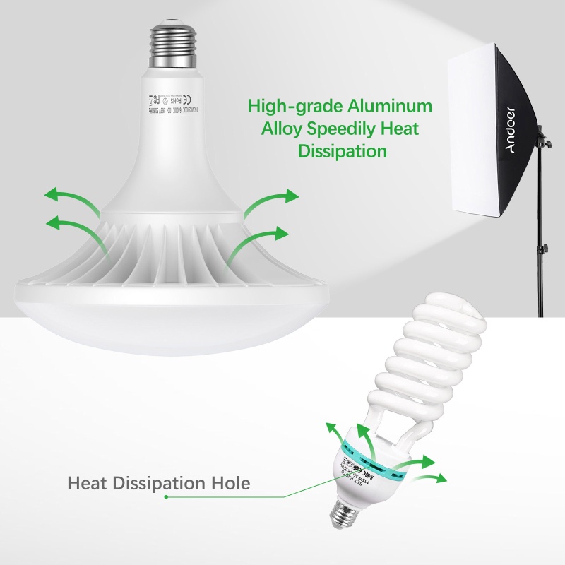 Andoer 150W LED Light Bulb Pho – обзор и цена Photography Lighting Lamp