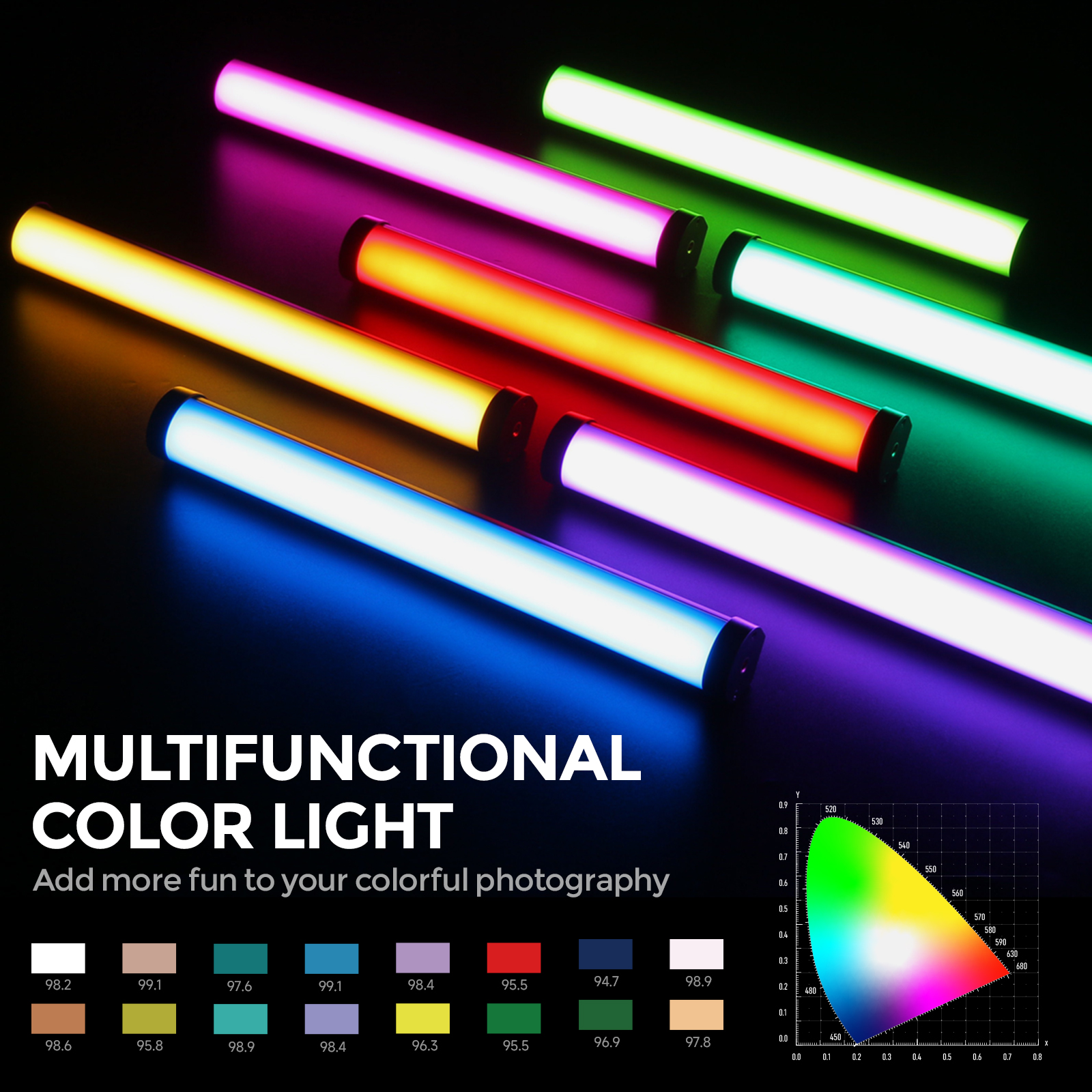 PHOTOLEX RGB Colorful Stick Li – обзор и цена Photography Lighting Type